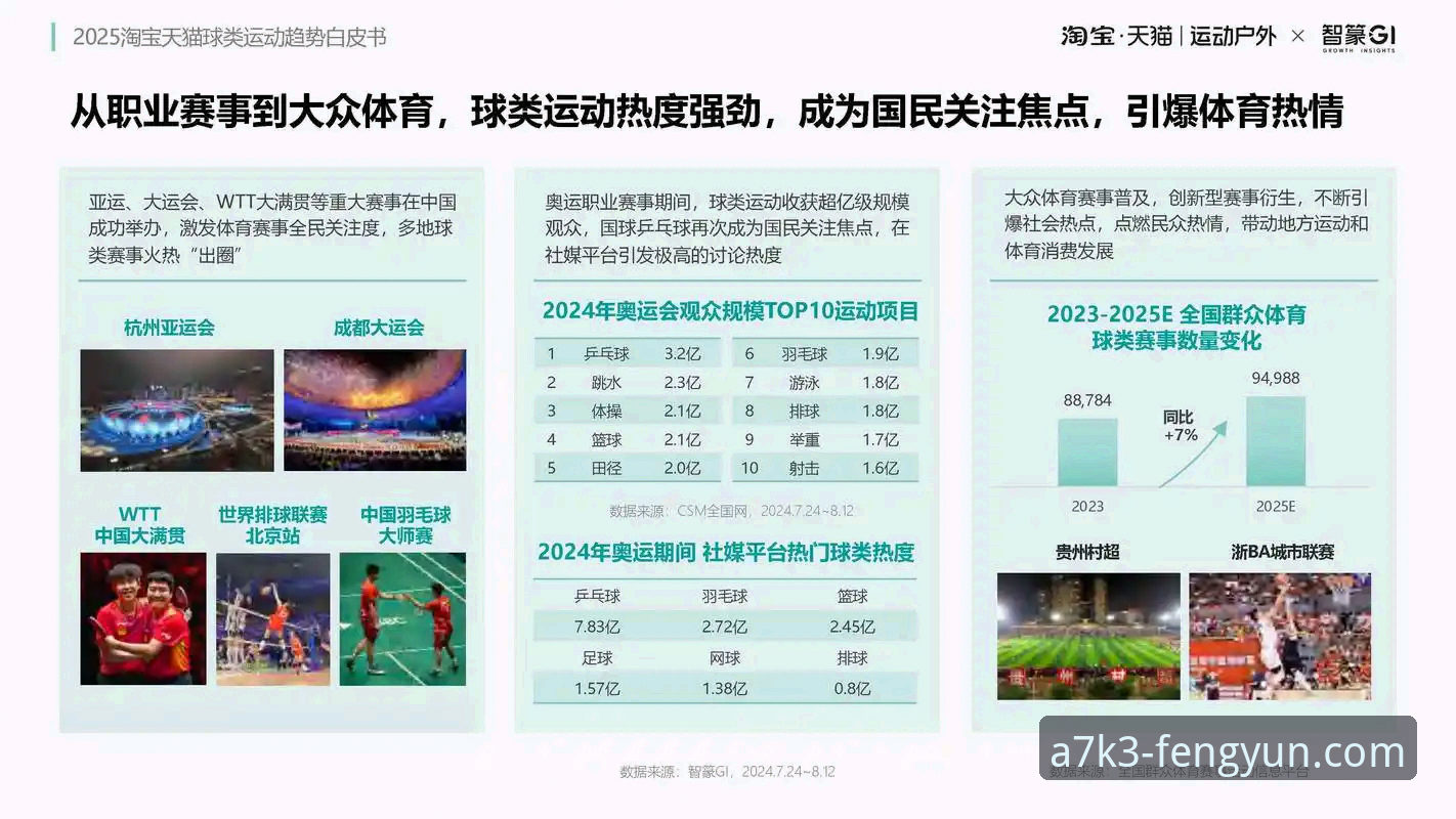 风云体育官方下载地址深度分析：从赛事直播到极致体验的行业趋势全面解析